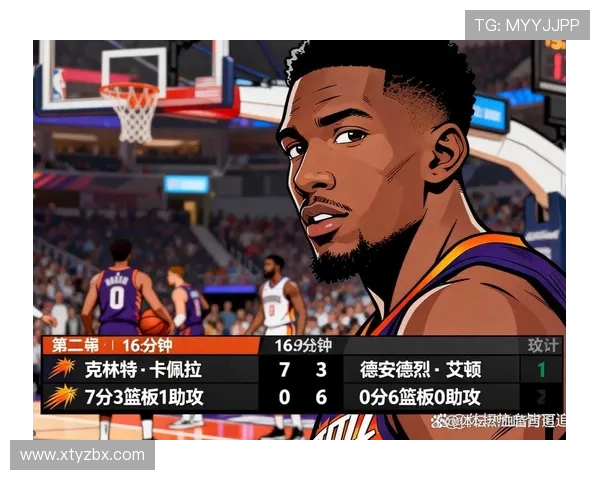 卡佩拉连续两场比赛得分超越艾顿引发热议谁才是真正的强者